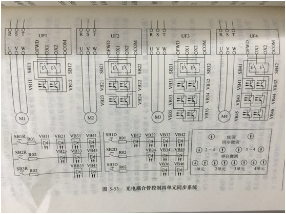 变频器调速的同步控制怎么手动调整？