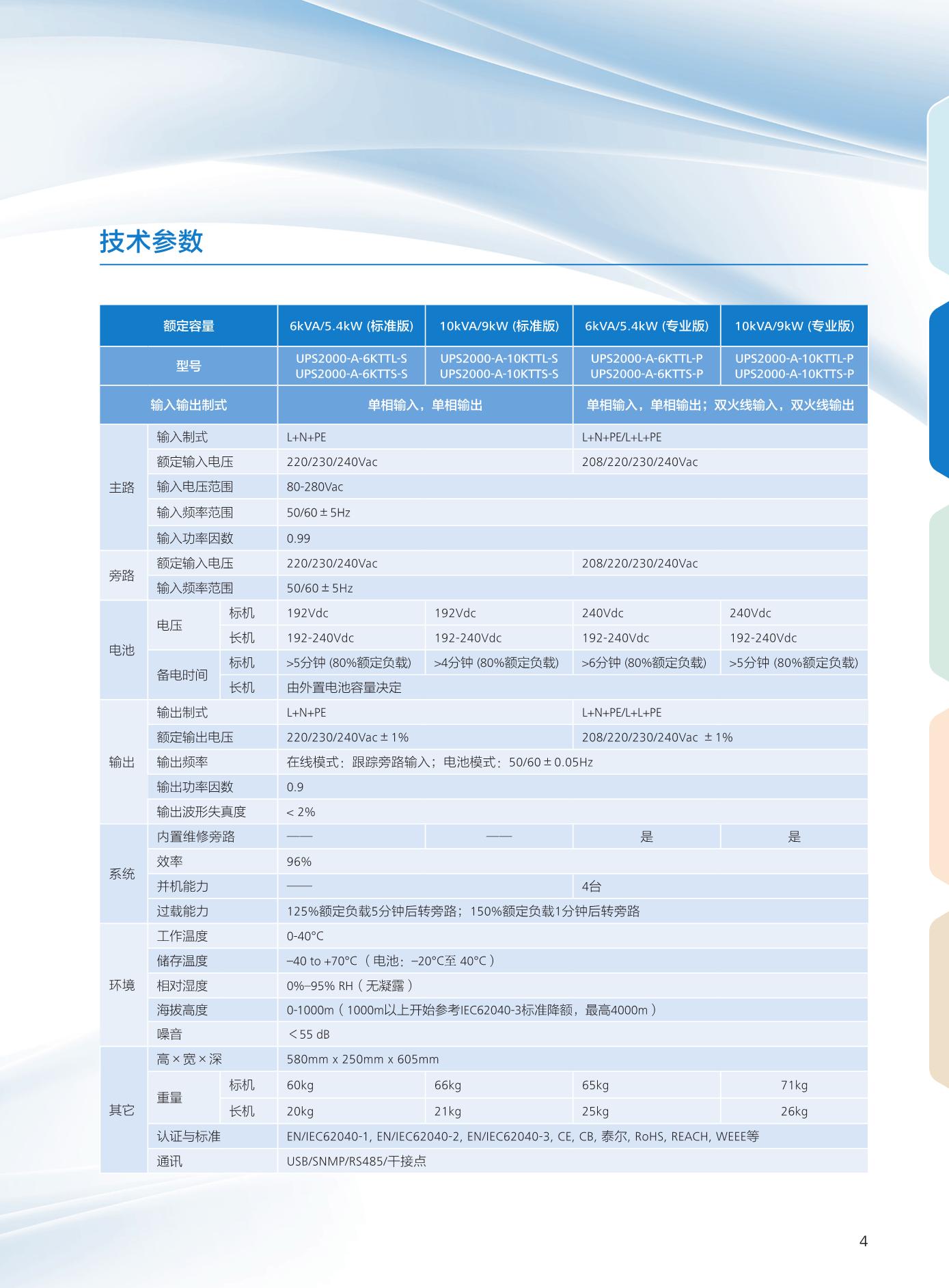 华为UPS2000-A-6KTTL-S