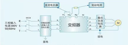 变频器一开，仪表信号乱跳！变频器干扰问题四大解决方案