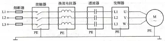 快速掌握变频器的工作原理以及接线图