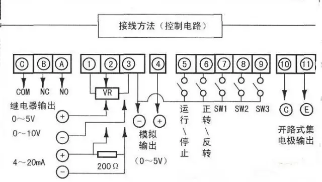 快速掌握变频器的工作原理以及接线图