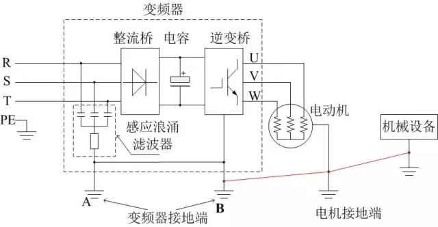 快速掌握变频器的工作原理以及接线图