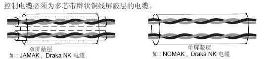 变频器布线，您知道多少？