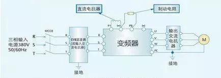四个窍门帮你解决变频器干扰问题